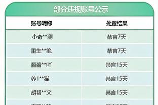 甘超：我在深圳收获中超联赛处子球，那满眼都是青春岁月的记忆