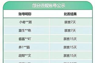 赵环宇：裁判报告有时用来文过饰非但起码表态 如今连态度都没了