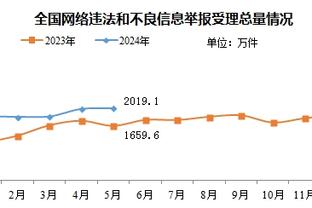 赵探长：北京后卫线本来就不够出色 加时不敌山东输在了高失误上